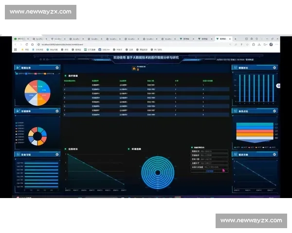 基于大数据分析的技术统计方法与应用研究探索