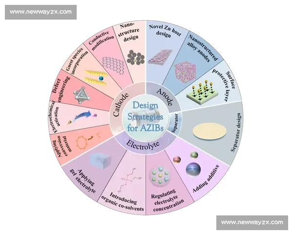 单败淘汰制在体育赛事中的应用与策略分析：优势挑战及优化建议